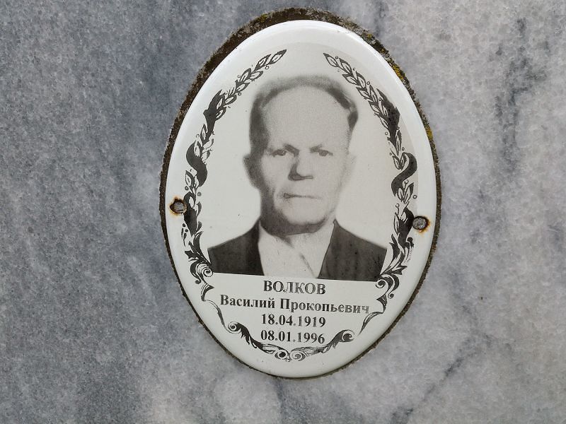 Волков