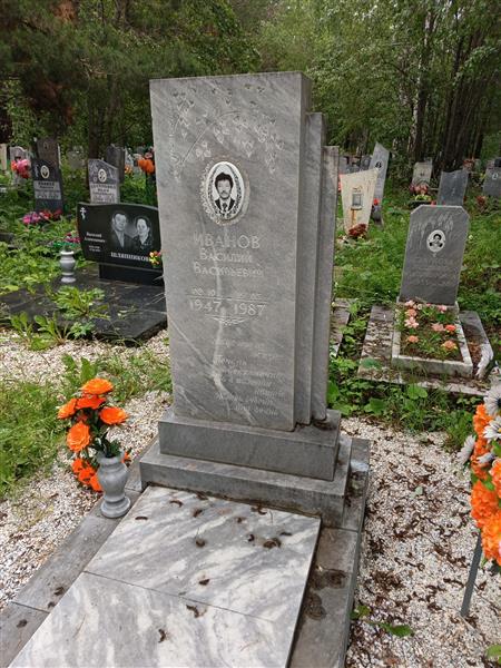 Иванов Василий Васильевич