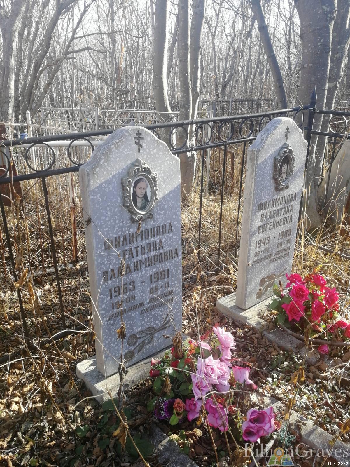 Филимонова Татьяна Владимировна