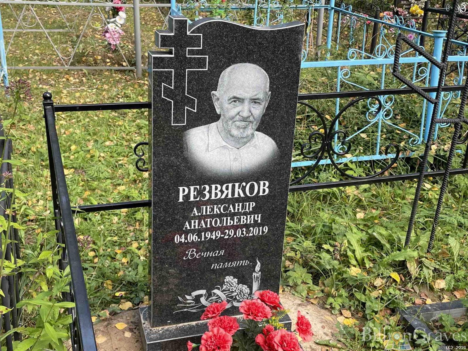 Резвяков Александр Анатольевич