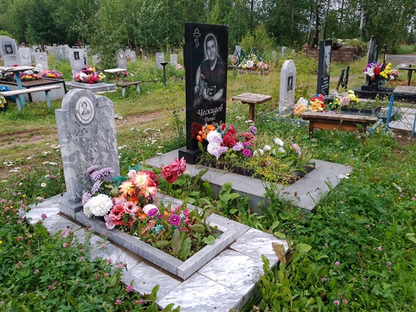 Ческидов Денис Юрьевич