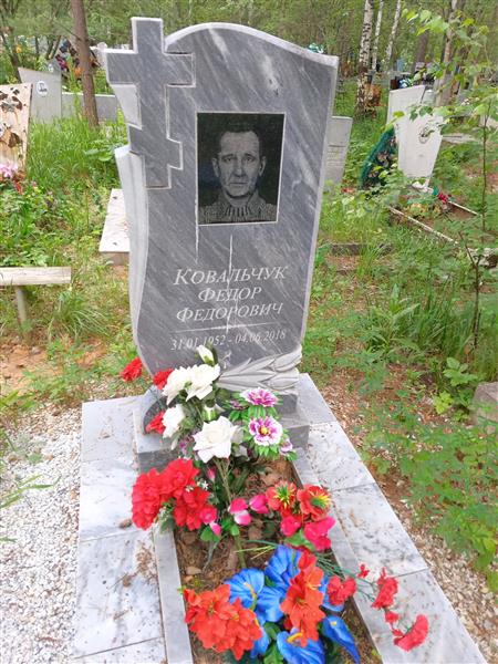 Ковальчук Федор Федорович