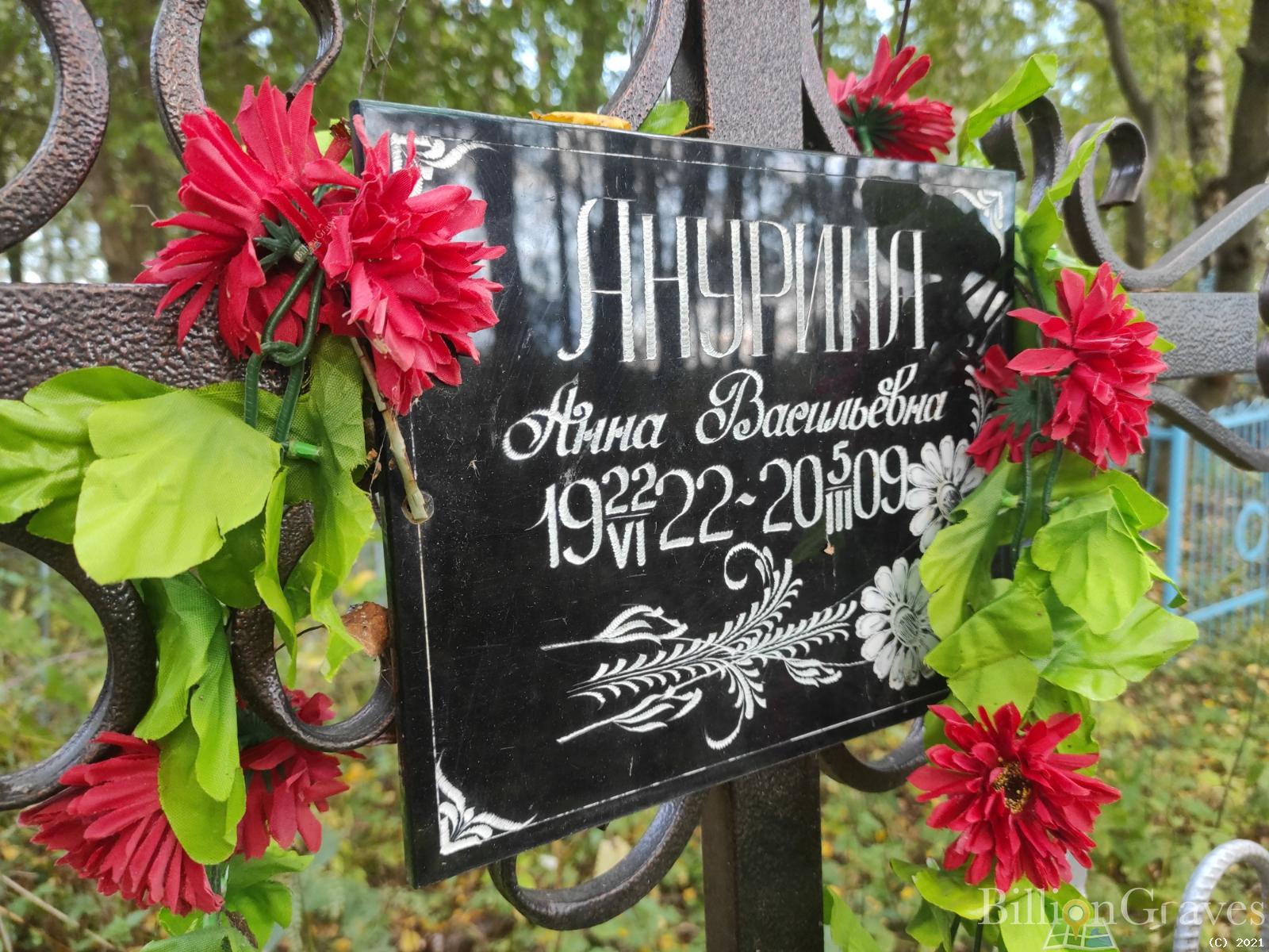 Анурина Анна Васильевна