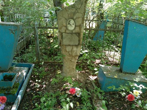 Третьякова Виктор