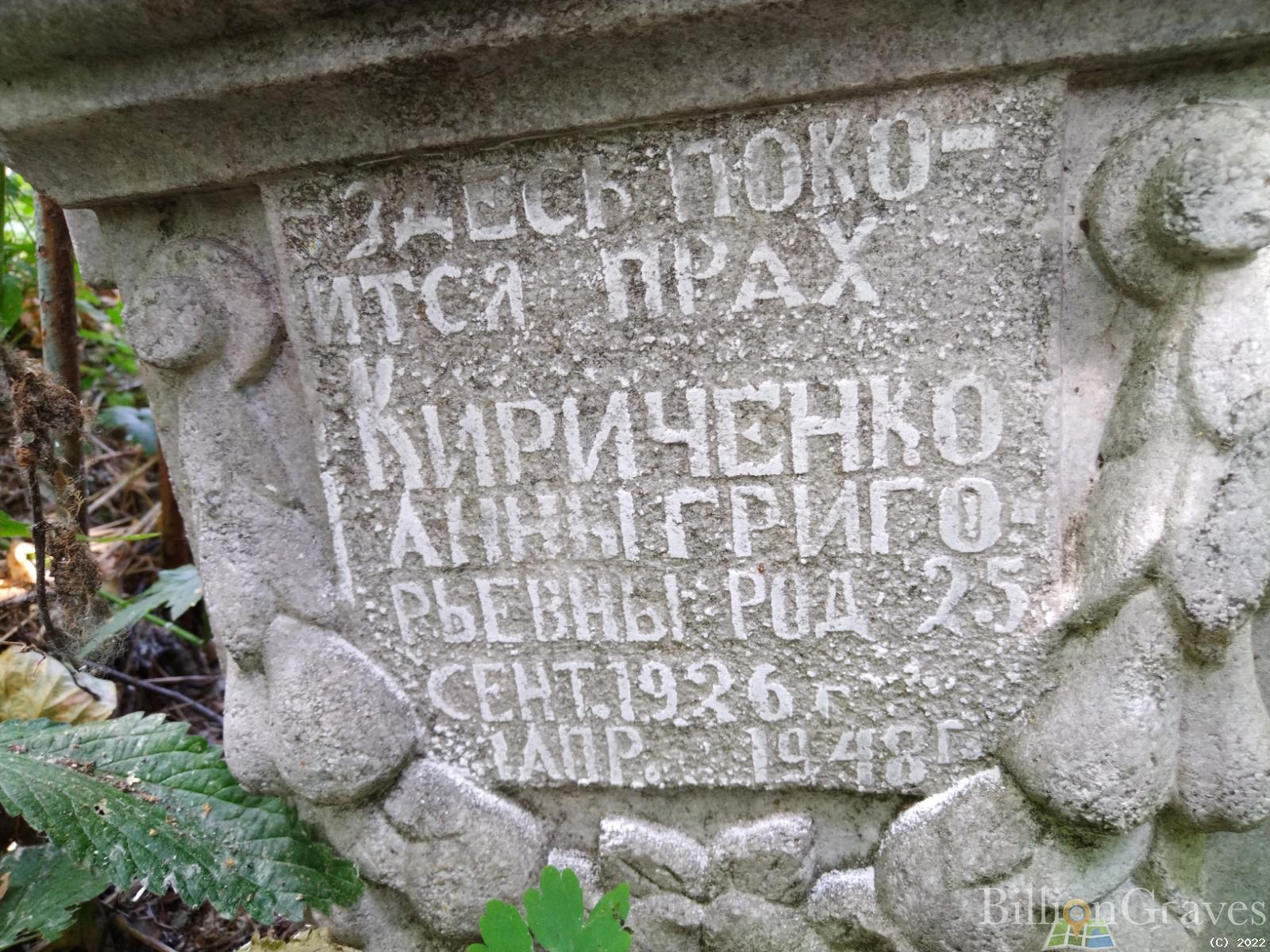 Кириченко Анна Григорьевна