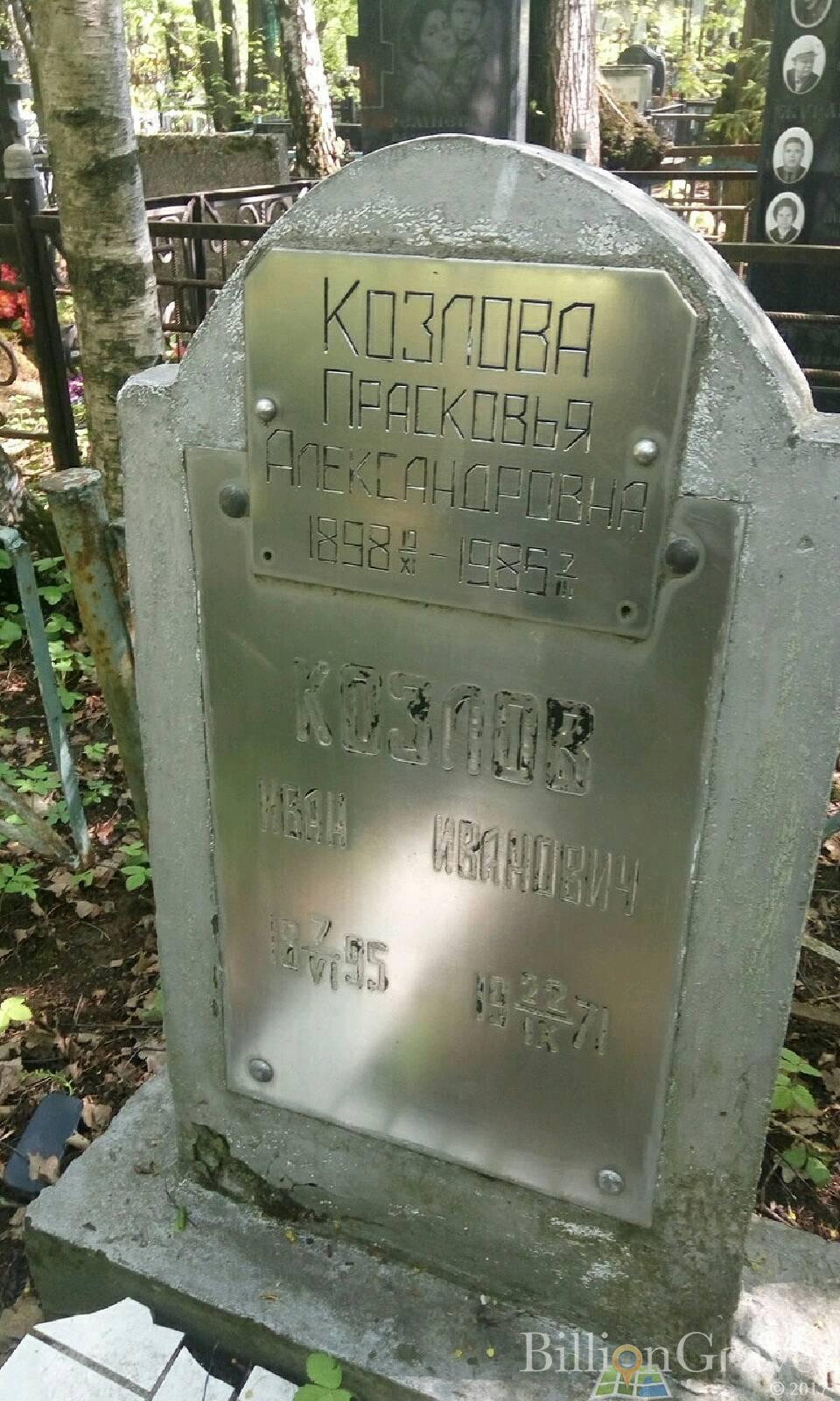 Козлов Иван Иванович