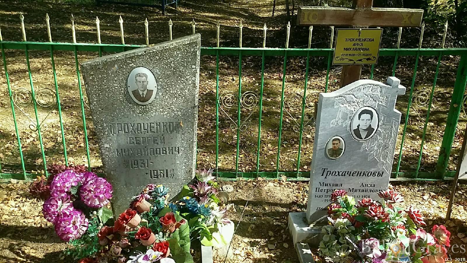 Трохаченкова Анна Михайловна