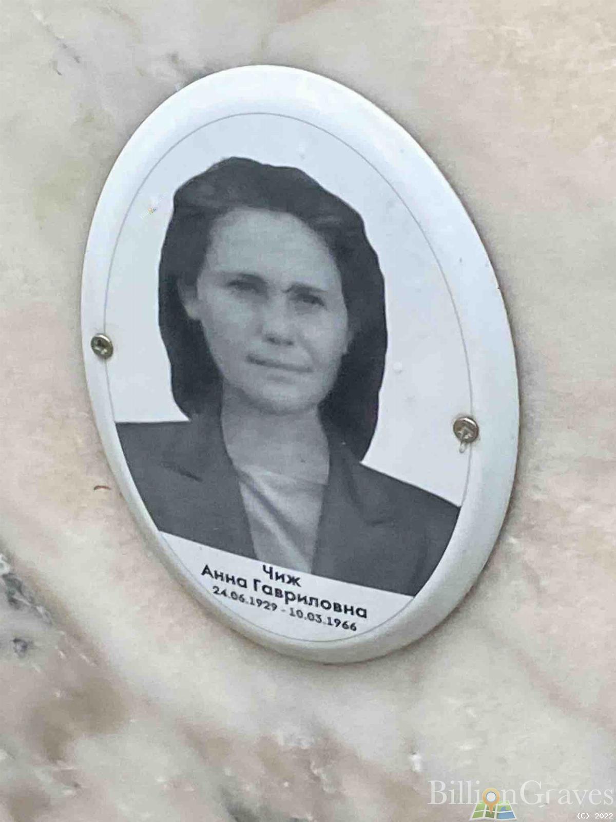 Чиж Анна Гавриловна