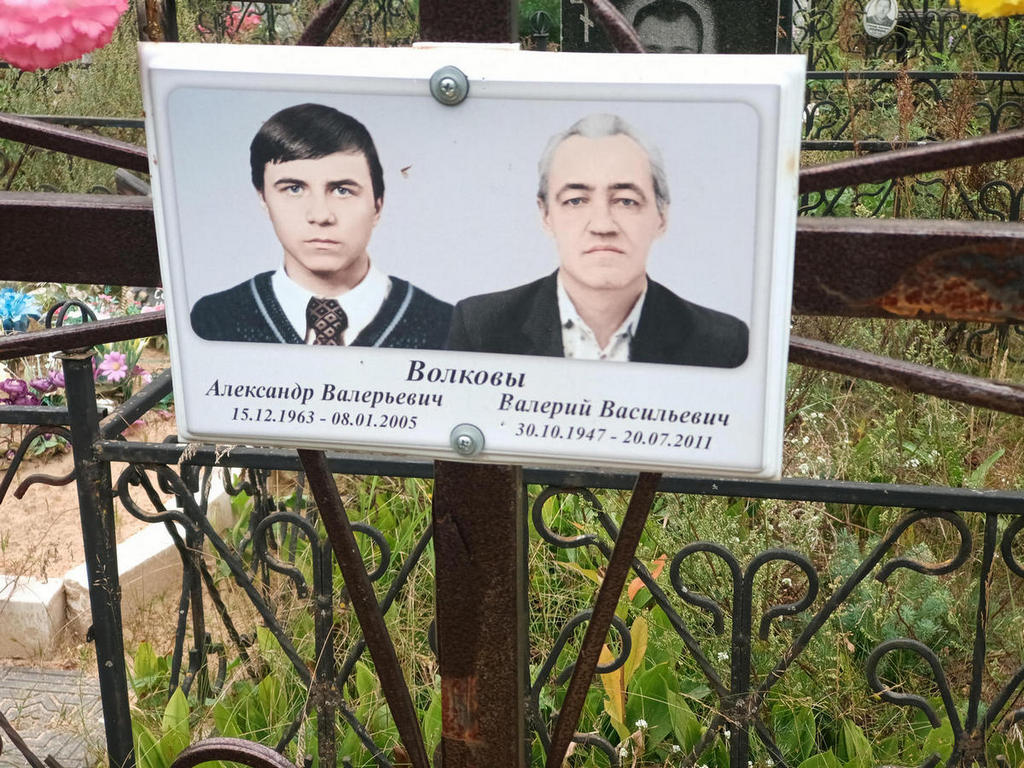 Волков Александр Валерьевич