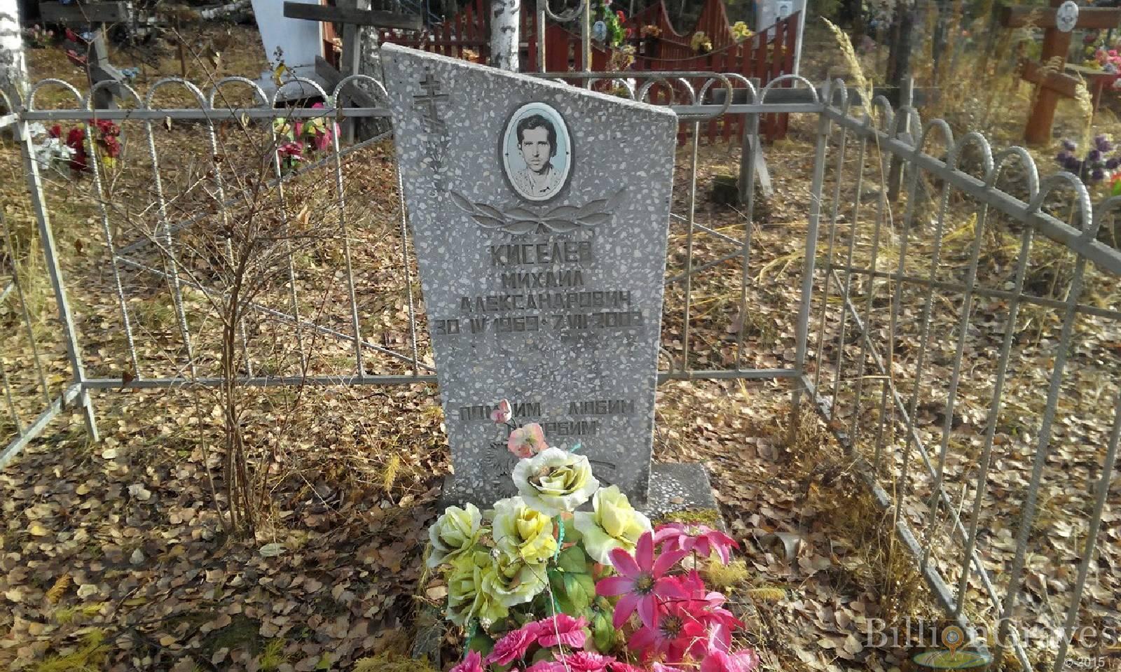 Киселев Михаил Александрович