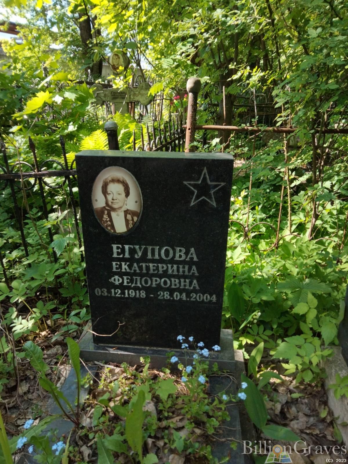 Егупова Екатерина Федоровна