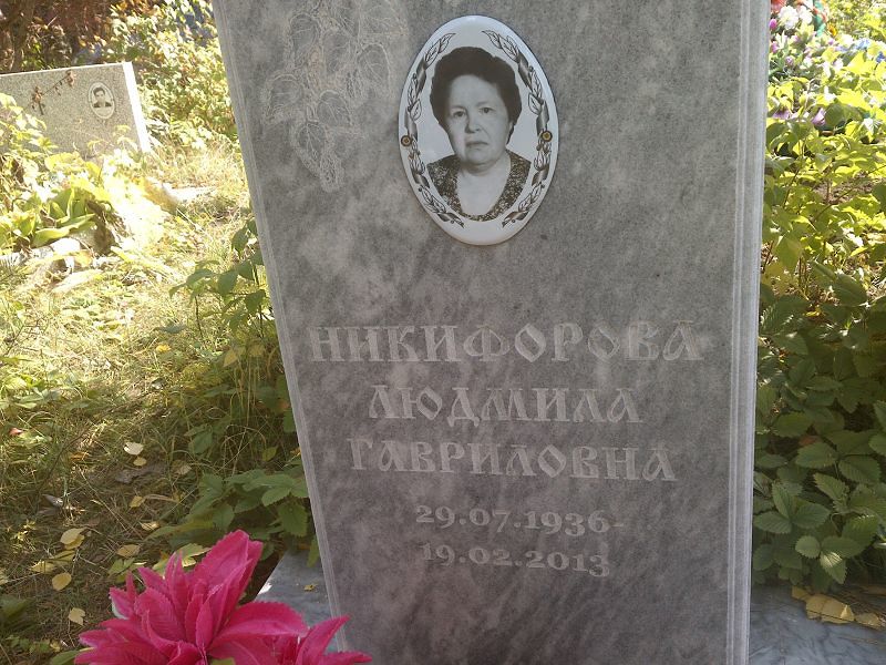 Никифорова