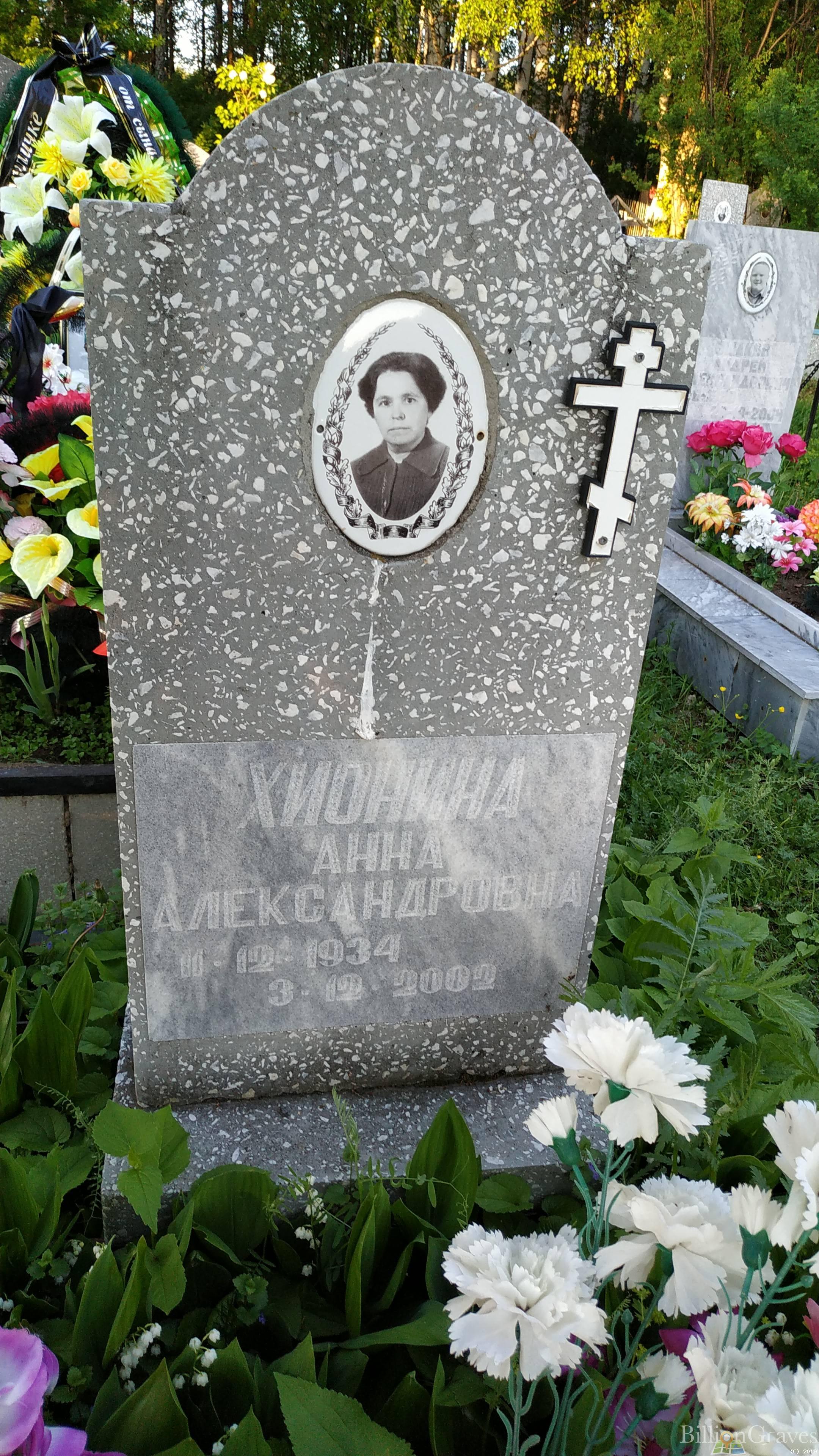 Хионина Анна Александровна