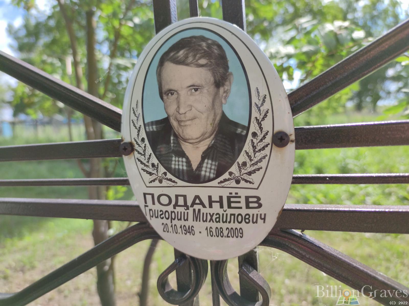 Поданёв Григорий Михайлович