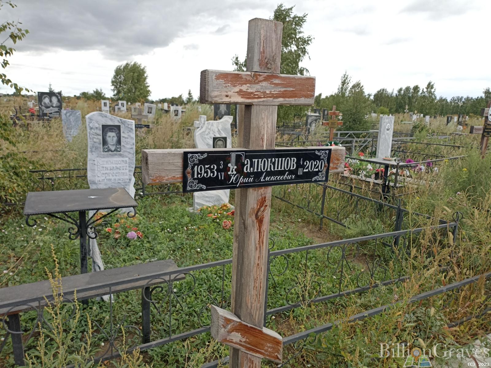 Галюкшов Юрий Алексеевич