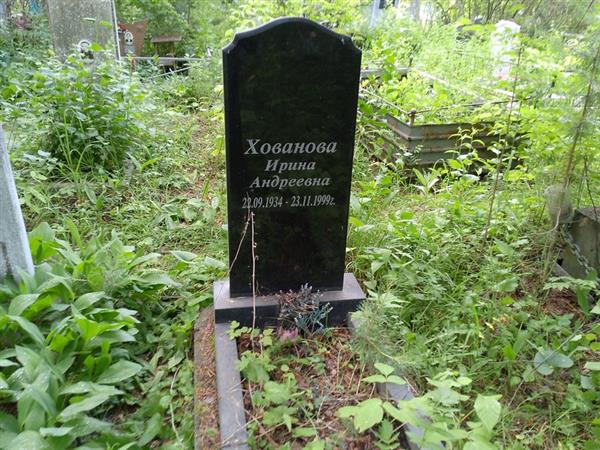 Хованова Ирина Андреевна