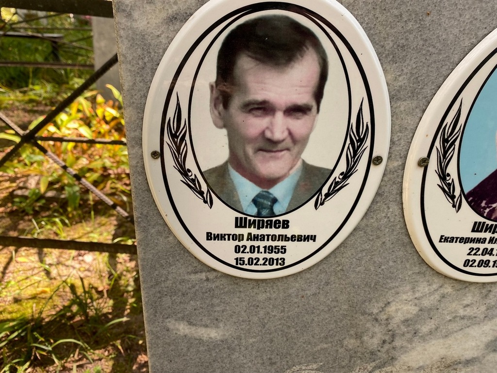 Ширяев Виктор Анатольевич