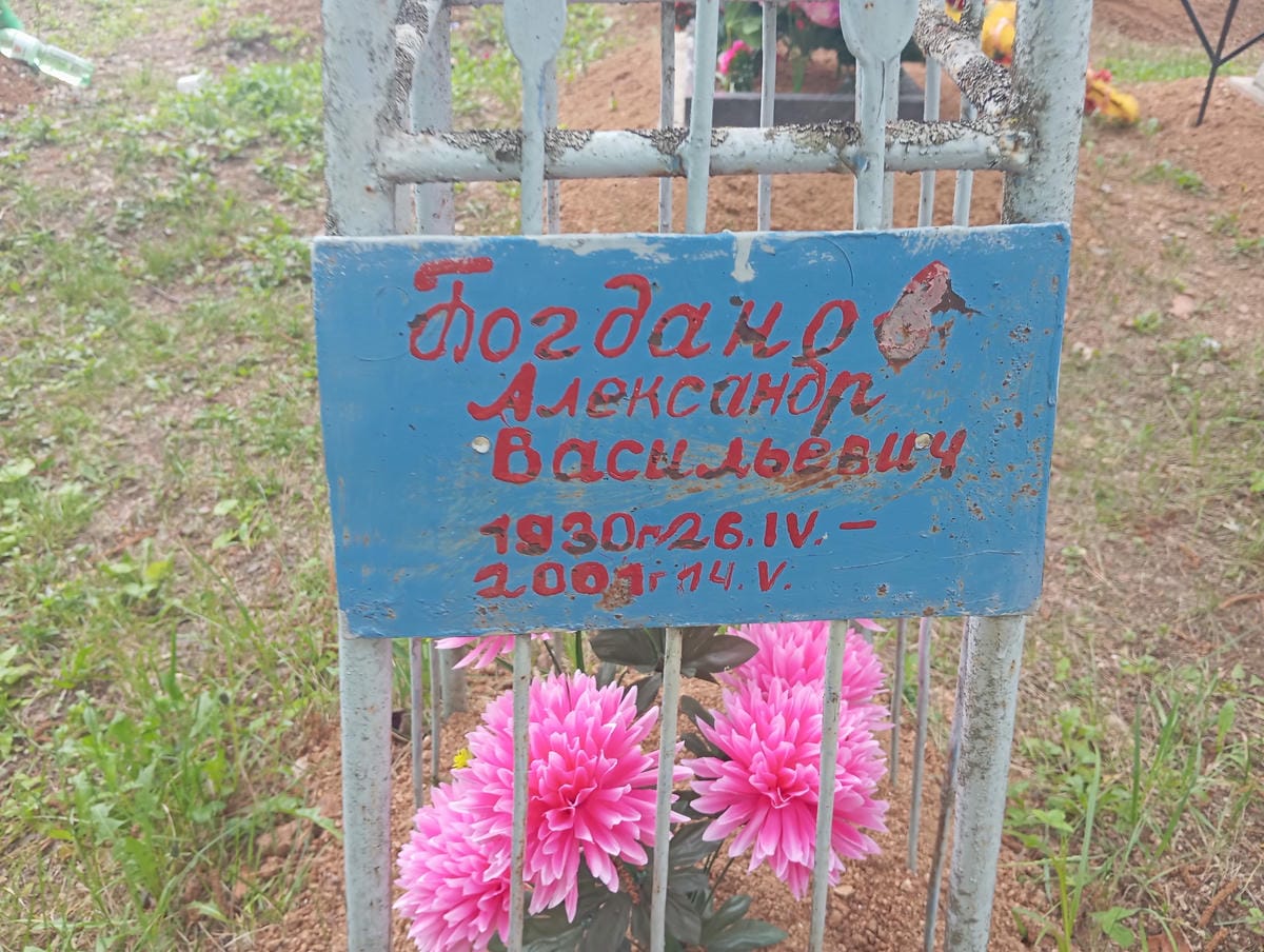 Богданов Александр Васильевич