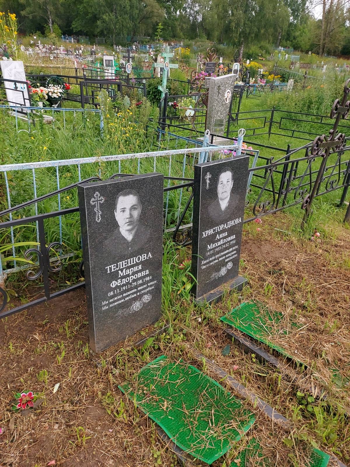 Телешова Мария Федоровна