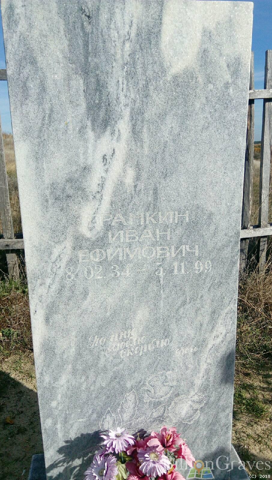Гранкин Иван Ефимович
