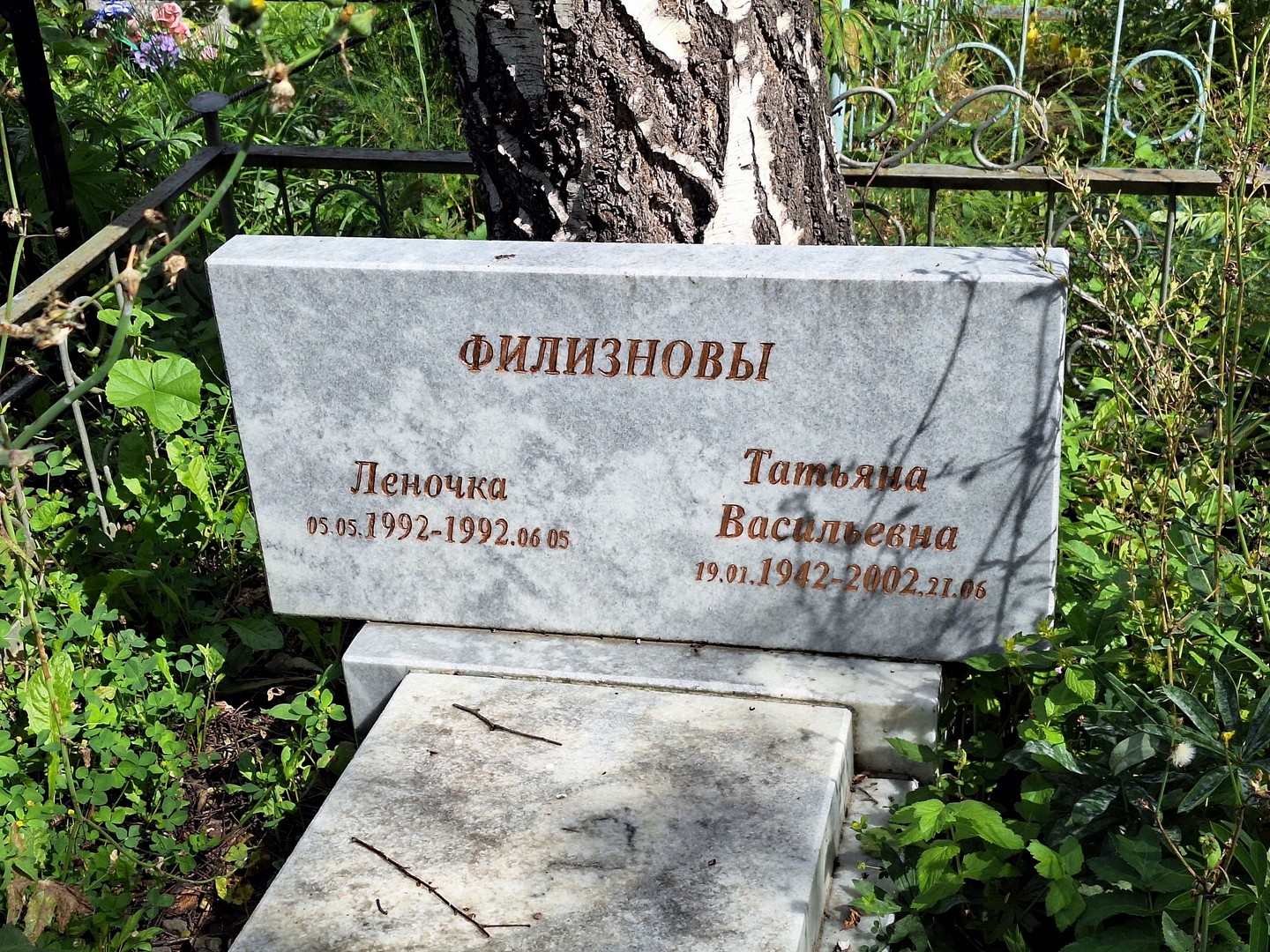 Филизнова Филизнова