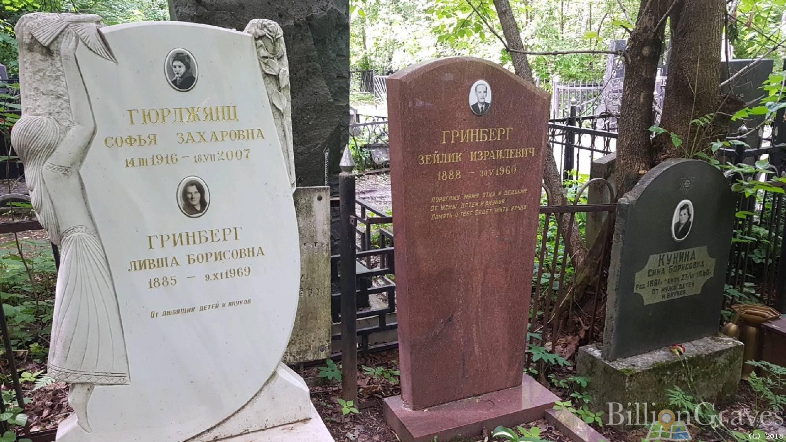 Гринберг Зейлик Израилевич
