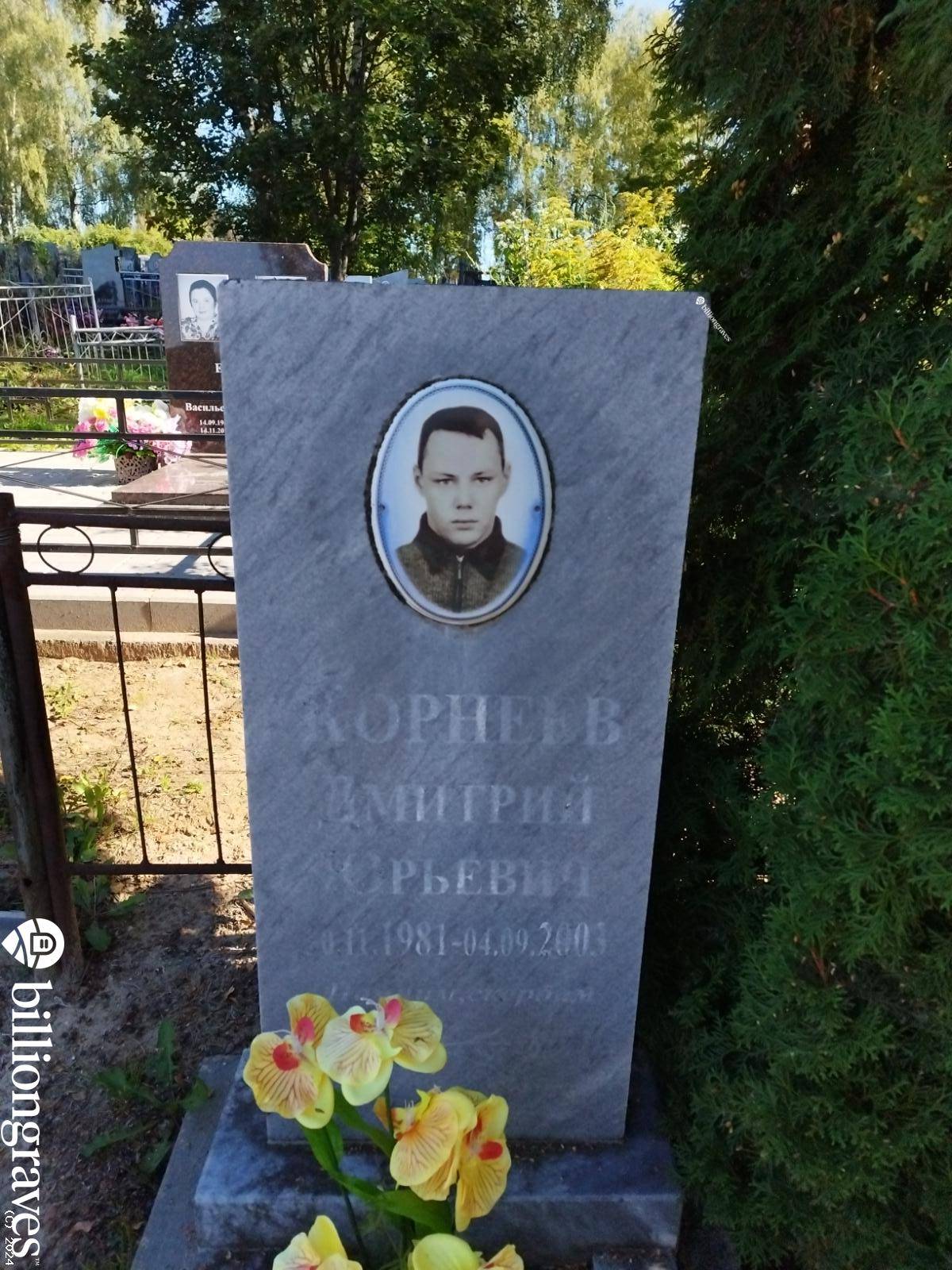 Корнеев Дмитрий Юрьевич