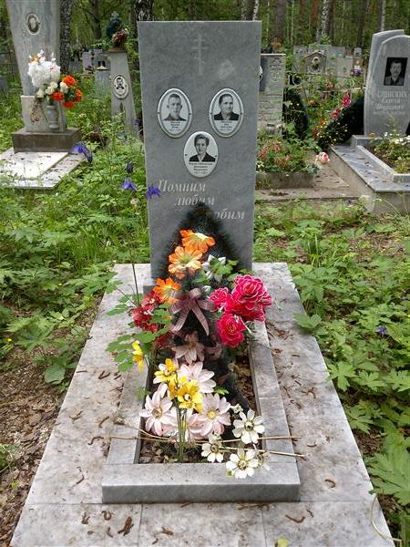 Мингалева Анна Алексеевна
