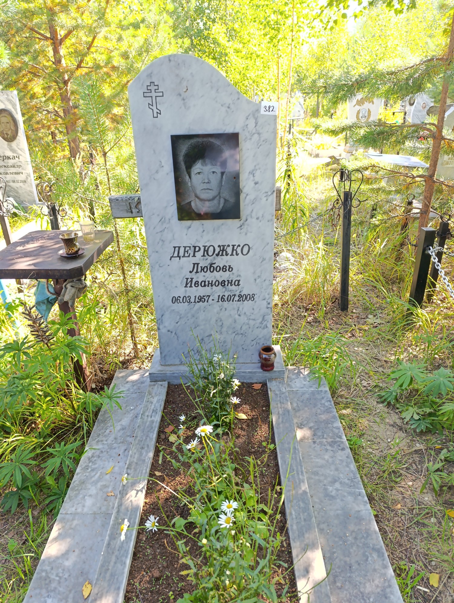 Дерюжко Любовь Ивановна