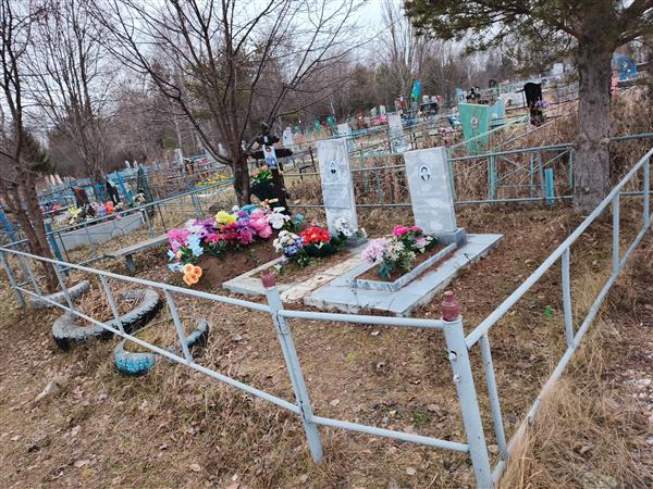 Леденцова Светлана Александровна