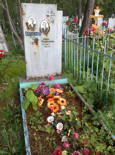 Ощепкова Анна Михайловна