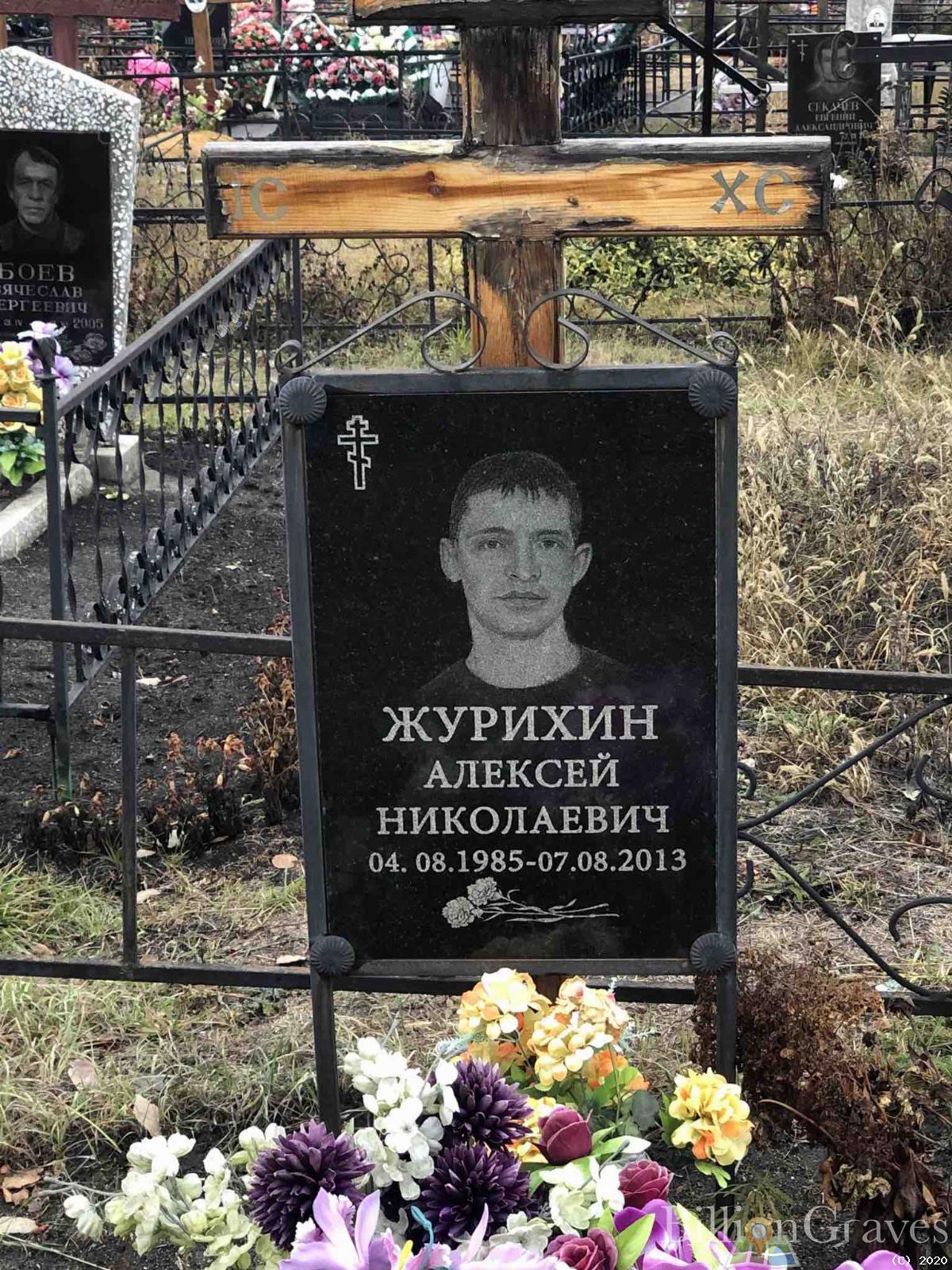 Журихин Алексей Николаевич