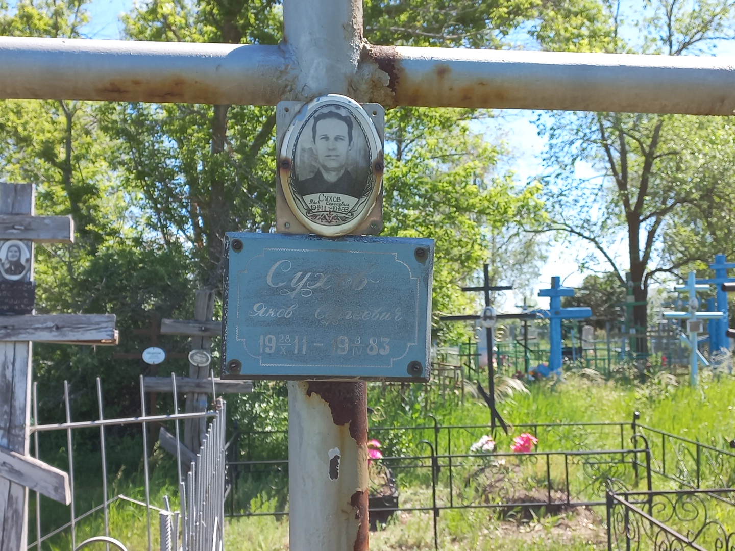 Сухов Яков Сергеевич