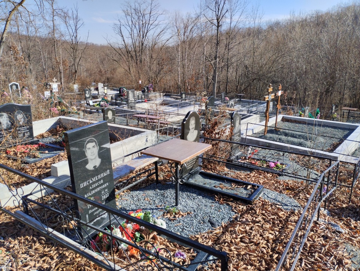 Письменный Алексей Владимирович