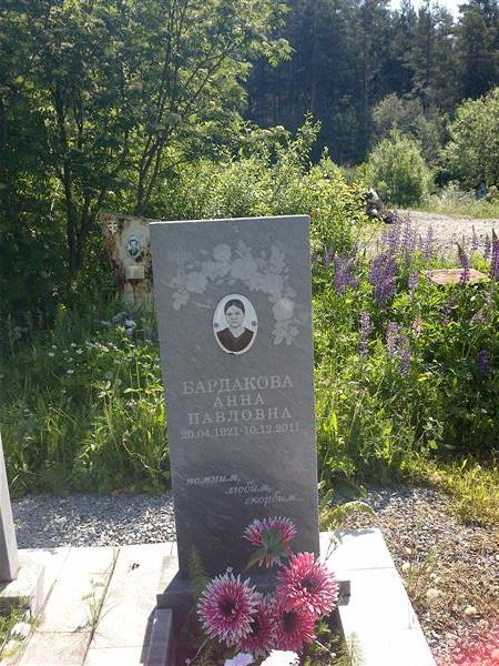 Бардакова Анна Павловна