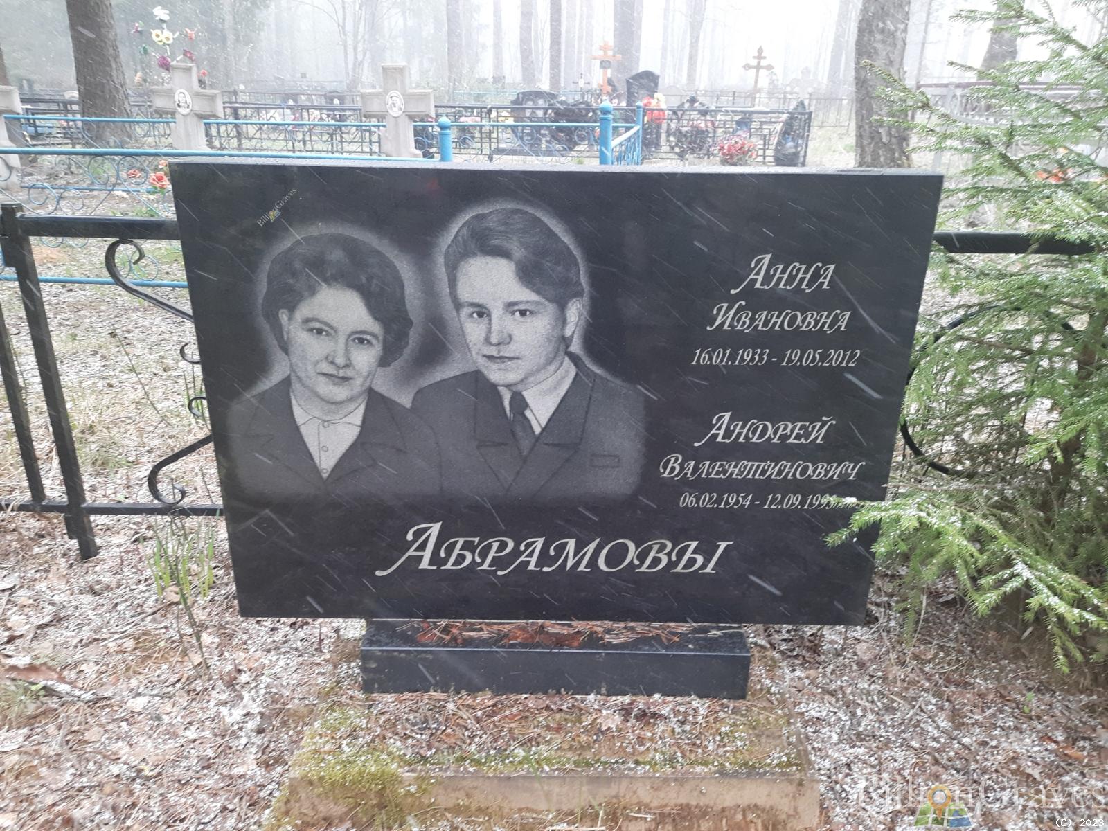 Абрамов Андрей Валентинович