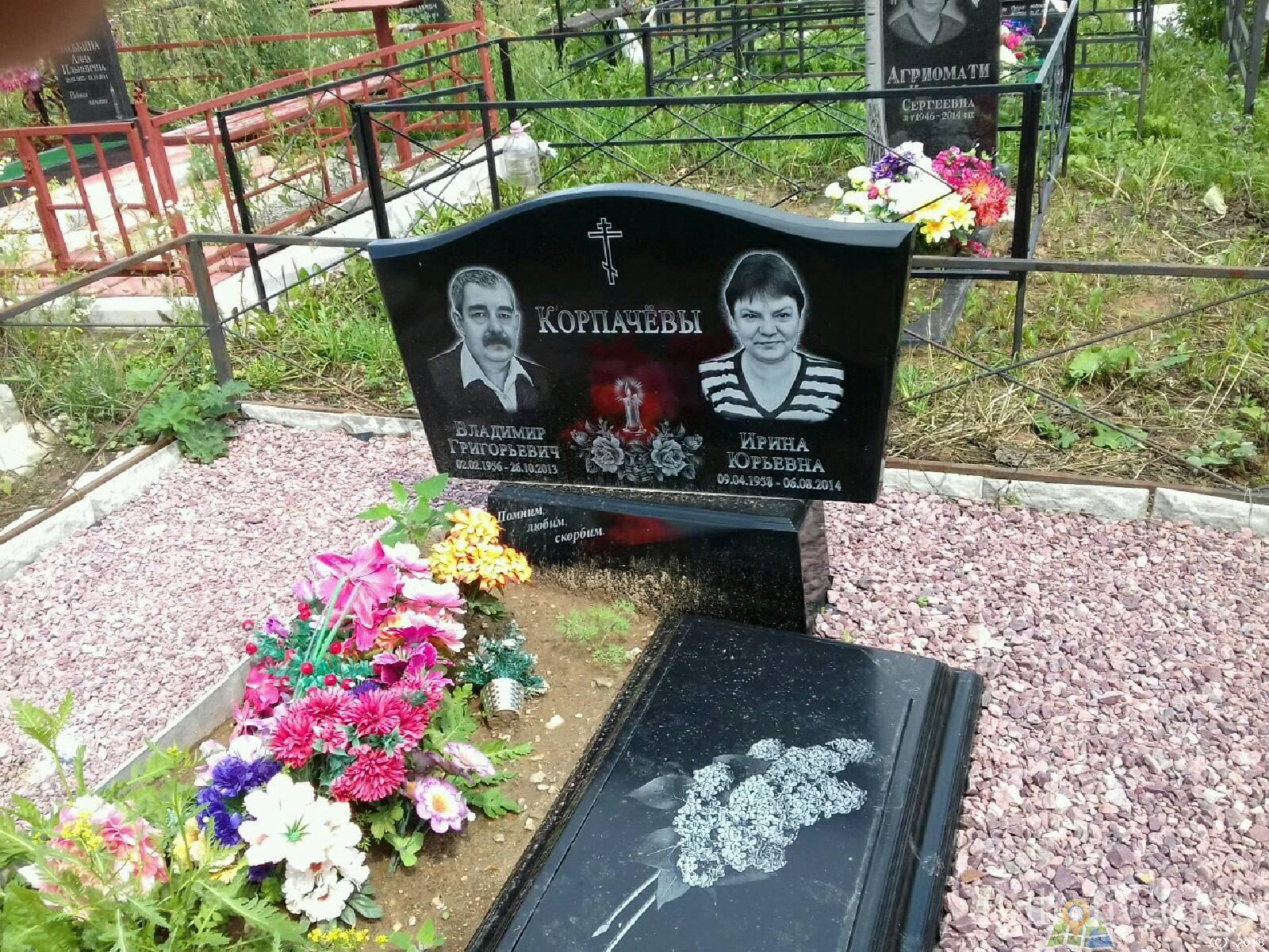 Корпачёва Ирина Юрьевна