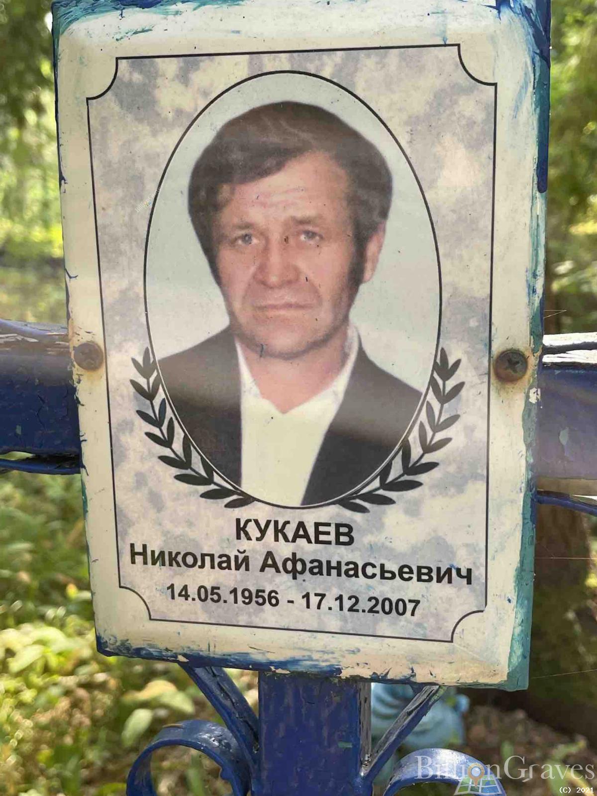 Кукаев Николай Афанасьевич