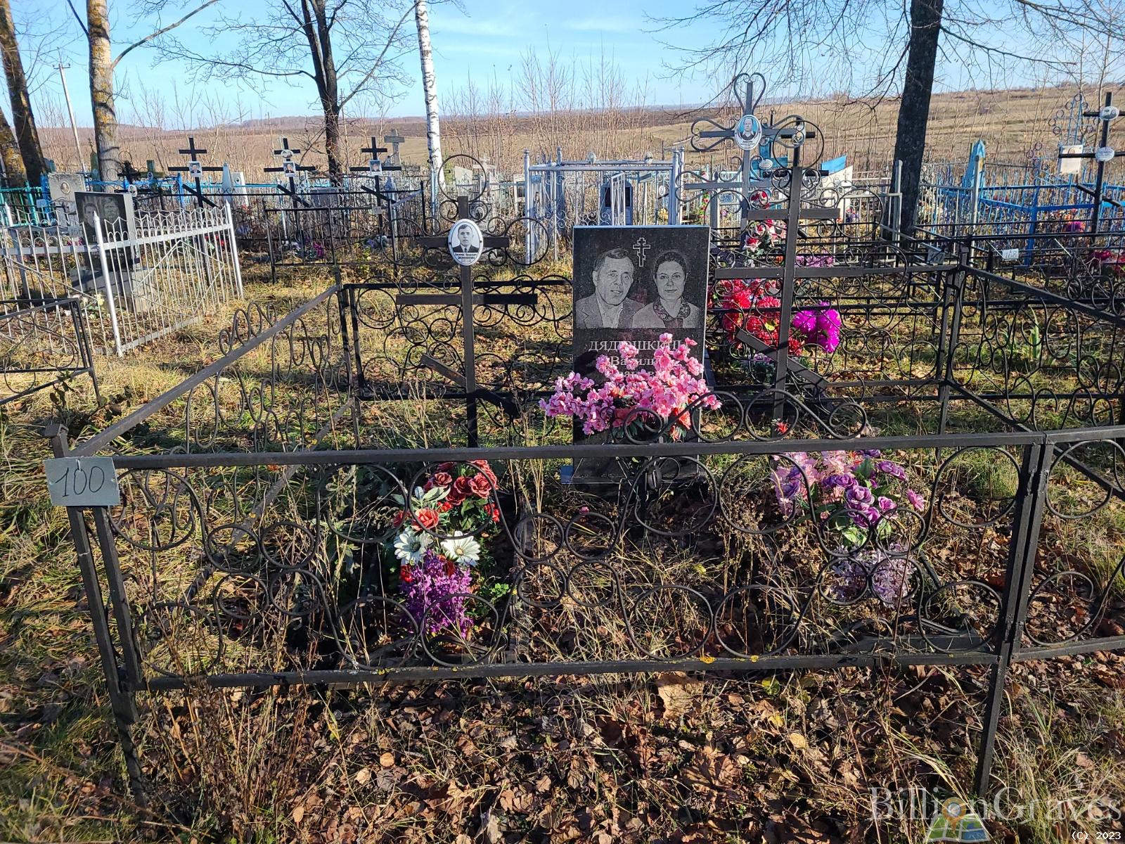 Дядюшкина Людмила Петровна