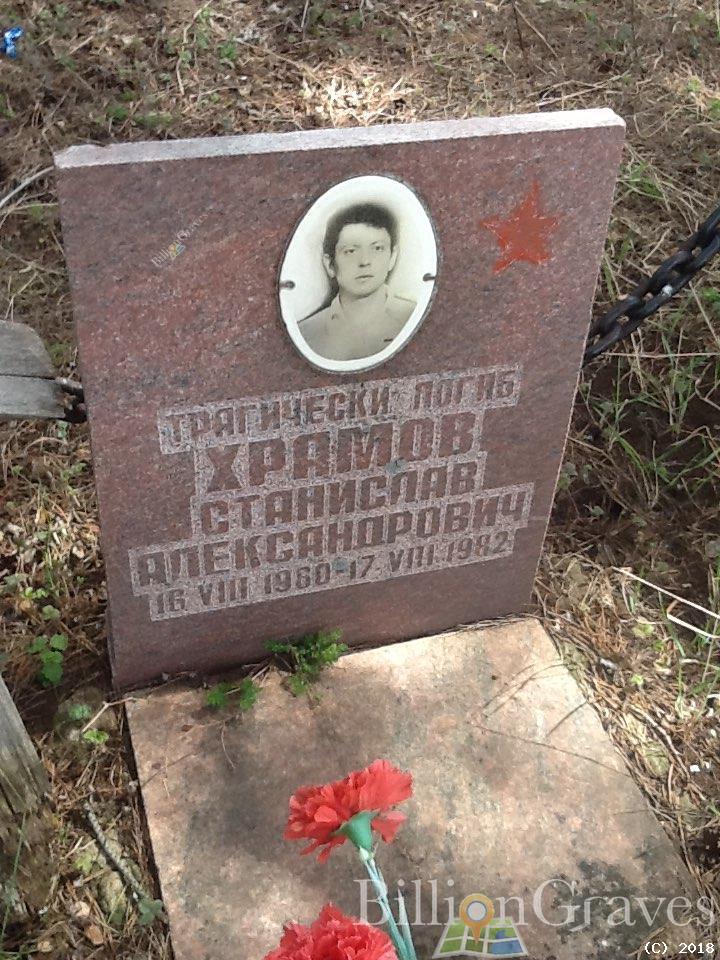 Храмов Станислав Александрович