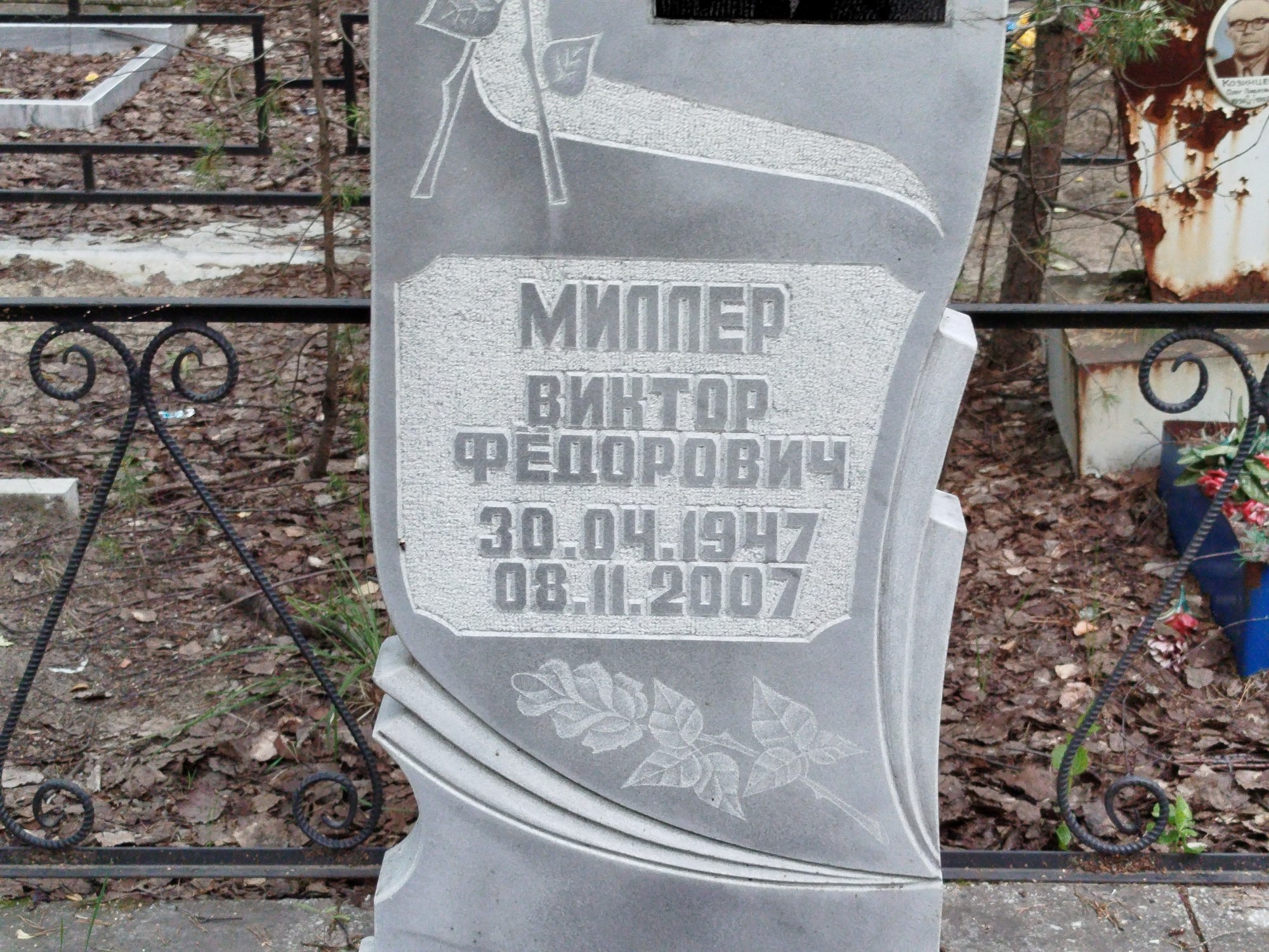 Миллер Виктор Федорович
