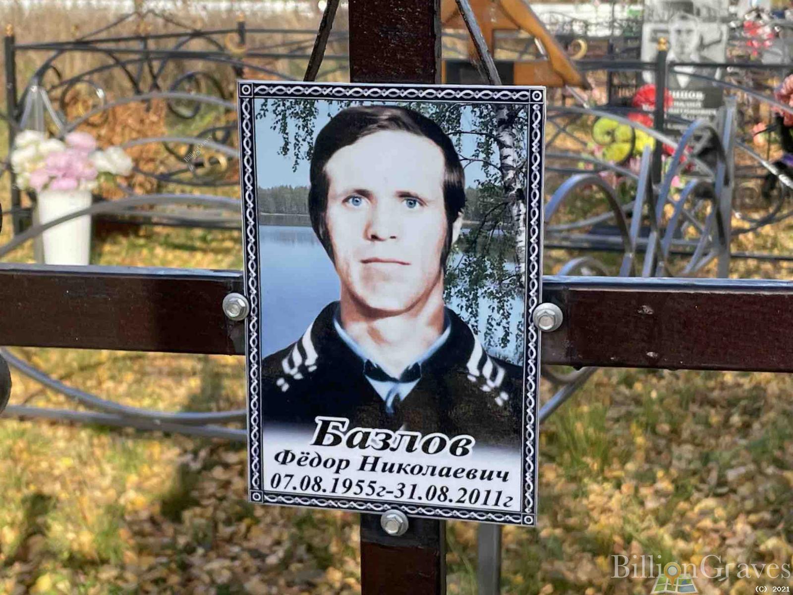 Базлов Федор Николаевич