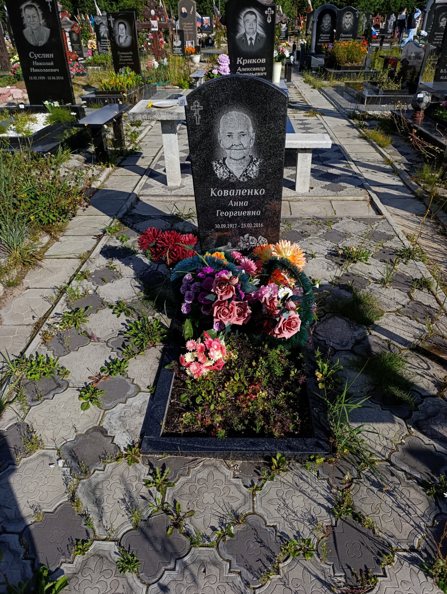 Коваленко Анна Георгиевна