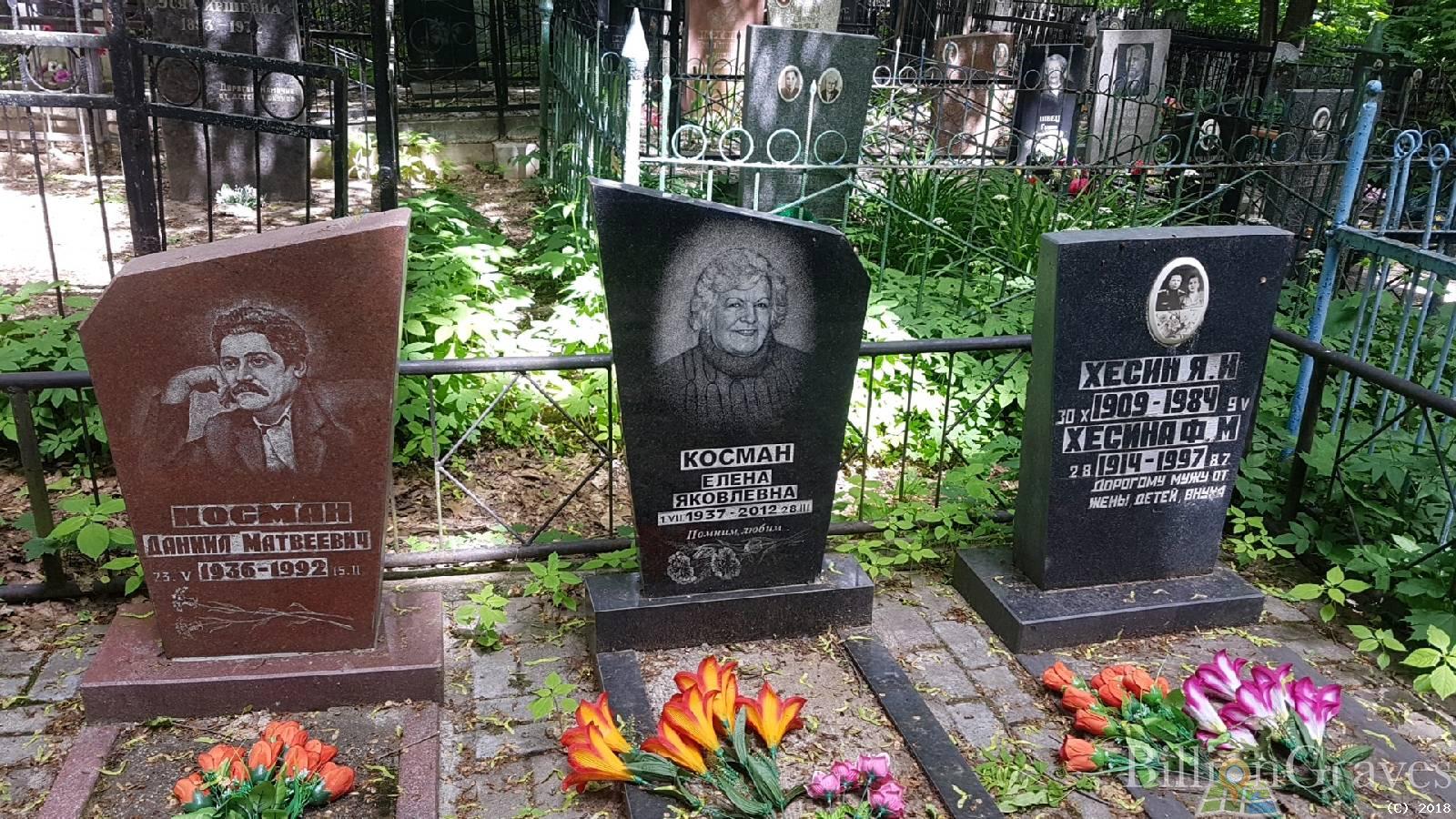 Косман Даниил Матвеевич