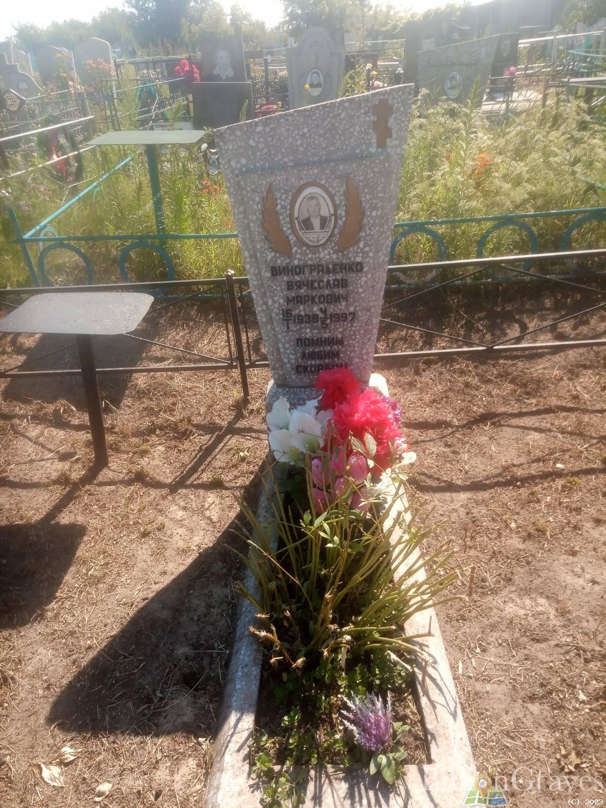 Винограденко Вячеслав Маркович
