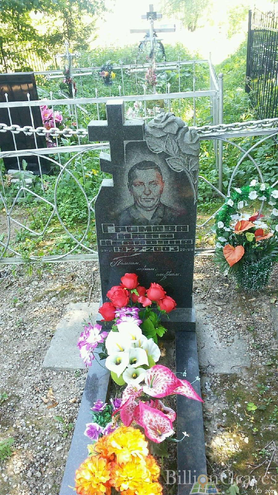 Громова Нина Ивановна