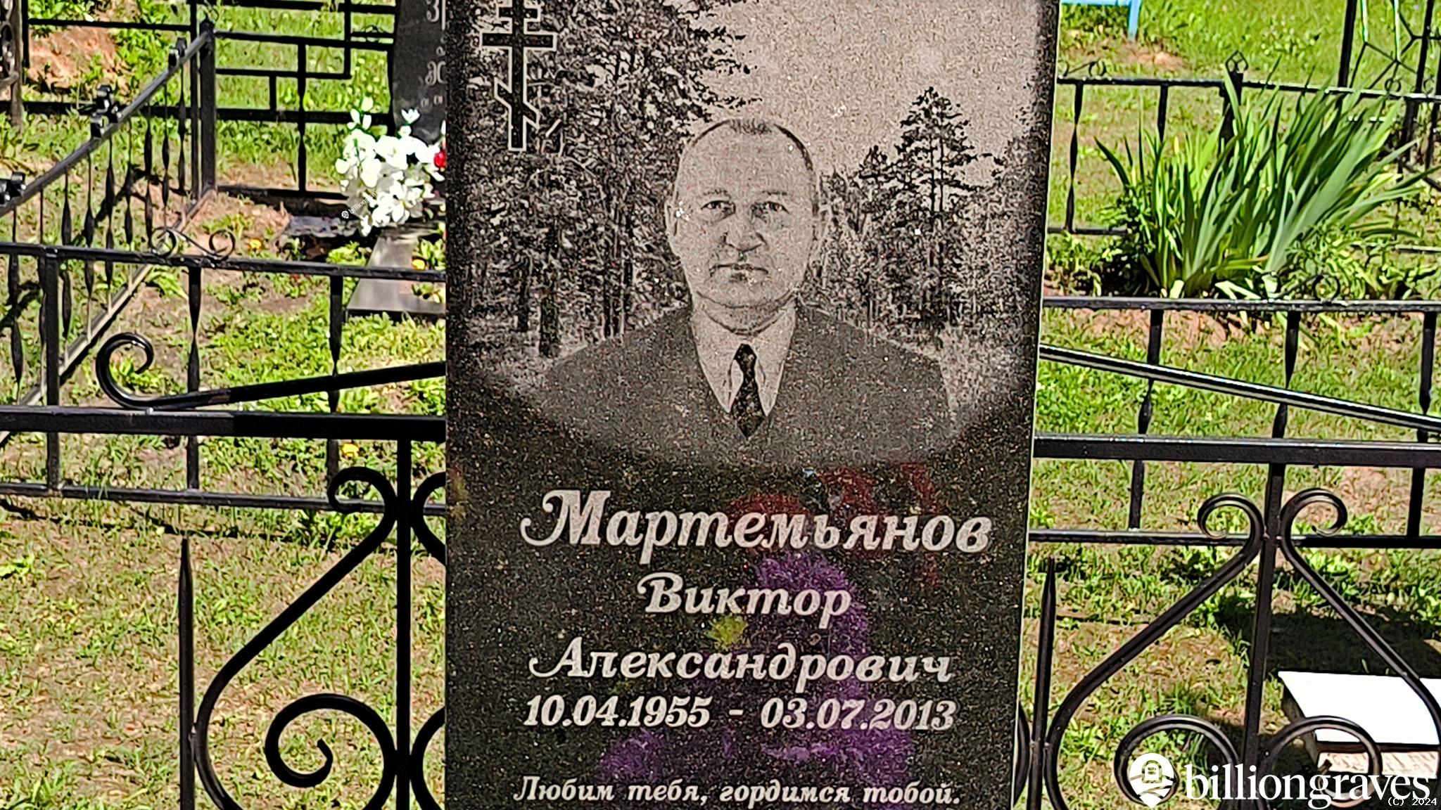 Мартемьянов Виктор Александрович