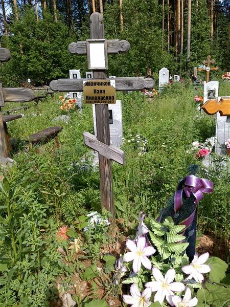 Иванчиков Сергей Олегович
