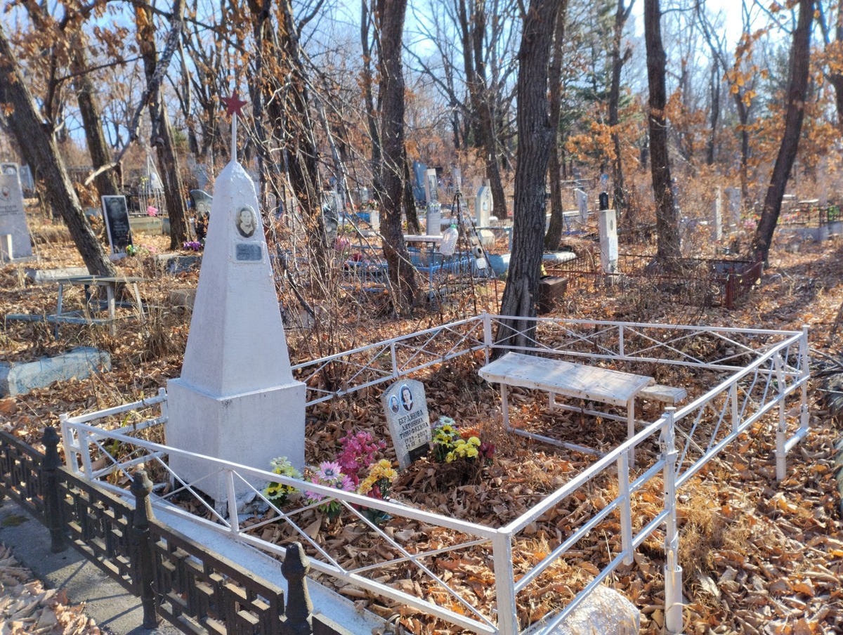 Павлова Александра Николаевна
