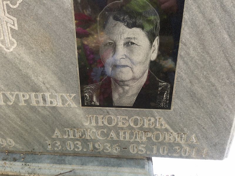 Чепурных